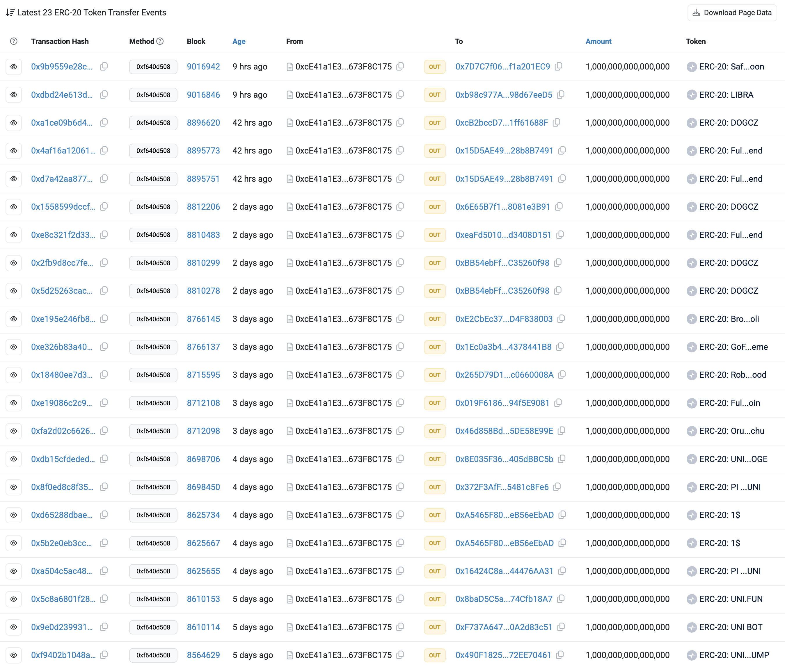 Screenshot of Uniscan showing the minting of billions of tokens